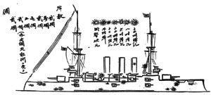 Повреждения броненосного крейсера Ивате при Цусиме
