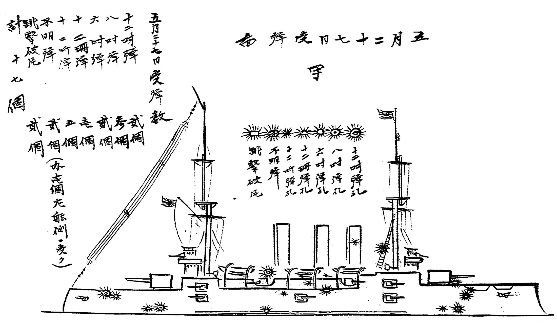 Повреждения броненосного крейсера Ивате при Цусиме